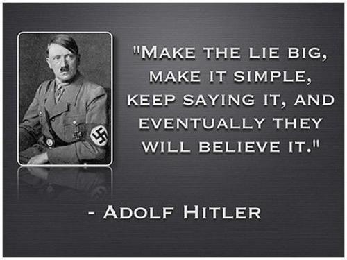 Adolf Hitler, Born- 20 April